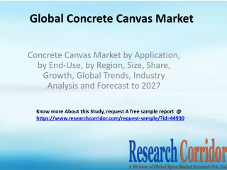 Concrete Canvas Market by Application, by End-Use, by Region, Size, Share, Growth, Global Trends, Industry Analysis and