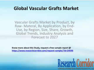 Vascular Grafts Market by Product, by Raw- Materal, By Application, by End-Use, by Region, Size, Share, Growth, Global T