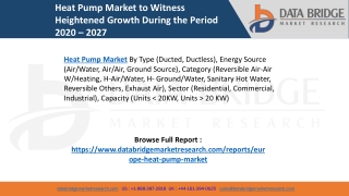 Heat Pump Market