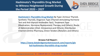 Hashimoto’s Thyroiditis Drug Market