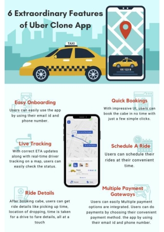 6 Extraordinary Features of Uber Clone App