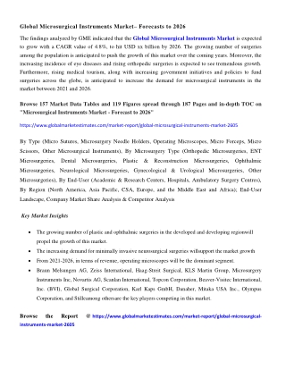 Global Microsurgical Instruments Market Research Report