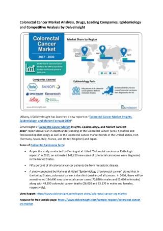 Colorectal Cancer Market Analysis, Drugs, Leading Companies, Epidemiology and Competitive Analysis by DelveInsight