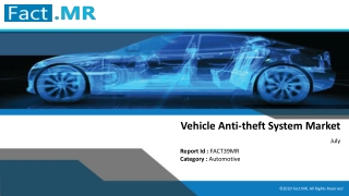 Technological Advancement in Generators Manufacturing Vehicle Anti-theft System Market