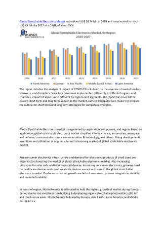 Global Stretchable Electronics Market : Industry Analysis and Forecast (2019-2027)