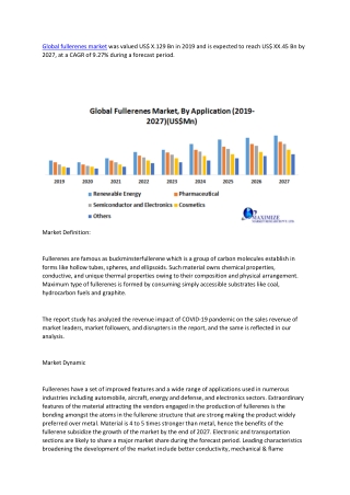 Global Fullerenes Market- Industry Analysis and Forecast (2020-2027)