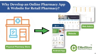 Why Develop an Online Pharmacy App for Your Retail Pharmacy?