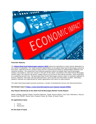 Global Halal Food & Beverages industry 2020