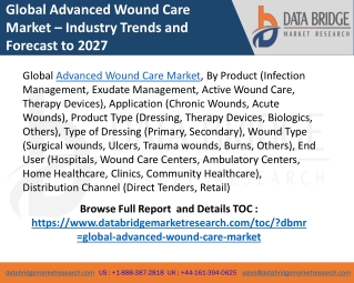 Advanced wound care market