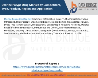 Uterine Polyps Drug Market by Competitors, Type, Product, Region and Application