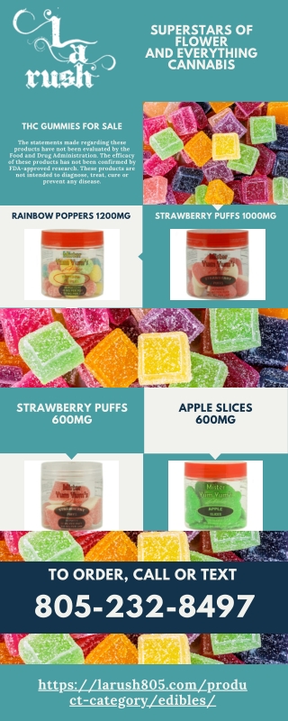 THC Gummies for Sale