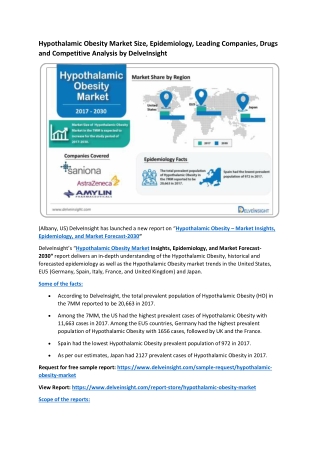 Hypothalamic Obesity Market Size, Epidemiology, Leading Companies, Drugs and Competitive Analysis by DelveInsight