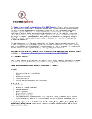 Global Downstream Processing Market 2020-2027 Report