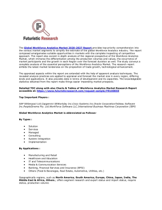 Global Workforce Analytics Market 2020-2027 Report