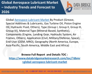 Aerospace Lubricant Market