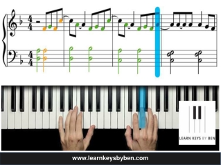 Online Piano Lessons