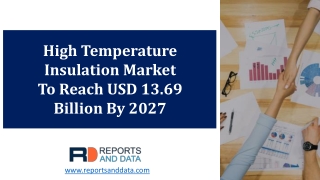 High Temperature Insulation Market Service, Streaming Type, Deployment Type, Vertical, and Region - Forecast to 2027