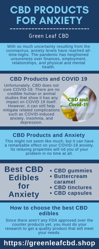 CBD Products Can Keep You Calm During Covid-19