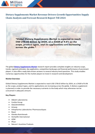 Dietary Supplements Market