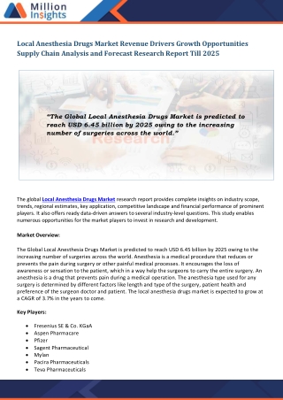 Local Anesthesia Drugs Market