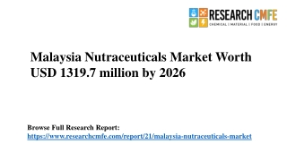 Malaysia Nutraceuticals Market Size US$ 1319.0 Million by 2026