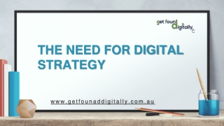 THE NEED FOR DIGITAL STRATEGY IN SYDNEY- Get Found Digitally