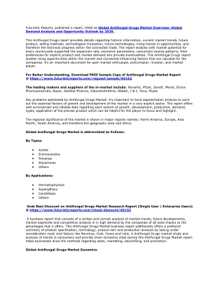 Global Antifungal Drugs Market Overview.