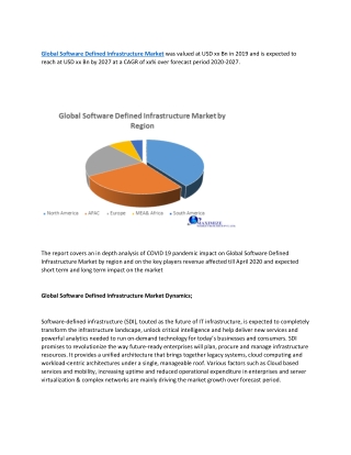 Global Software Defined Infrastructure Market