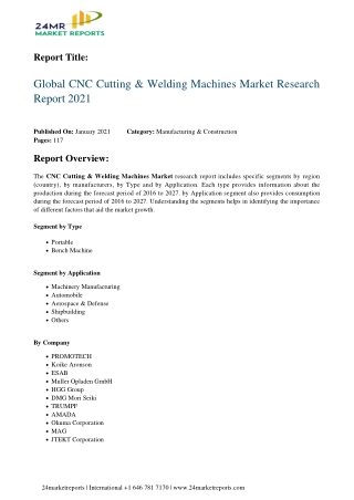 CNC Cutting & Welding Machines Market Research Report 2021