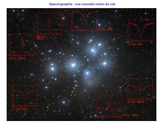 Spectrographie : une nouvelle vision du ciel