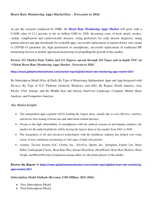 Global Heart Rate Monitoring Apps  Market Research Report