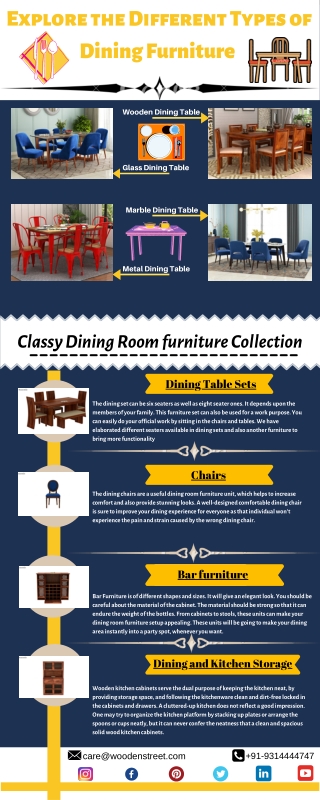 Explore the different Types of Dining Furniture