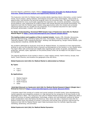 Hyaluronic Acid (HA) for Medical
