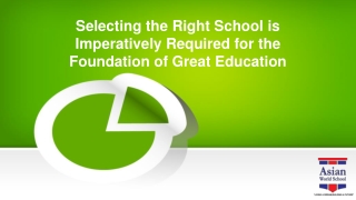 Selecting the Right School is Imperatively Required for the Foundation of Great Education