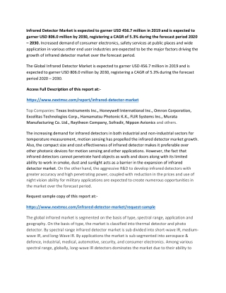 Infrared Detector Market