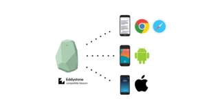 Cheap Best Bluetooth Beacon Technology Marketing