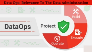 Data Ops: Relevance To The Data Administration