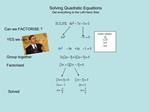 Solving Quadratic Equations Get everything to the Left Hand Side