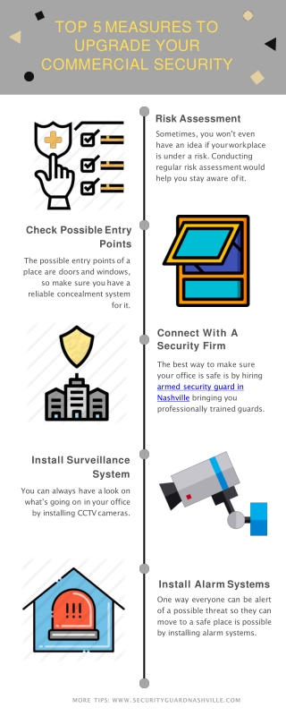 Top 5 Measures to Upgrade your Commercial Security