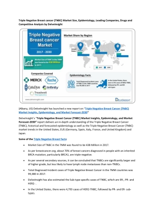 Triple Negative Breast cancer (TNBC) Market Size, Epidemiology, Leading Companies, Drugs and Competitive Analysis by Del