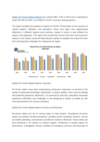 Global All Terrain Robots Market