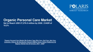 Organic Personal Care Market [By Product Type (Skin Care, Oral Care, Hair Care, Cosmetics, Others); By Distribution Chan
