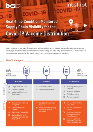 Real Time Visibility Across COVID 19 Vaccination Supply Chain Solution - Bar Code India