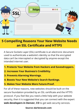 5 Compelling Reasons Your New Website Needs an SSL Certificate and HTTPS