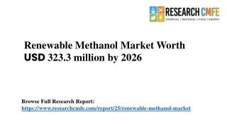 Renewable Methanol Market Size Worth US$ 323.3 million by 2026