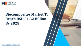 Biocomposites Market Deployment Type, Organization Size, Vertical and Region - Forecast to 2027