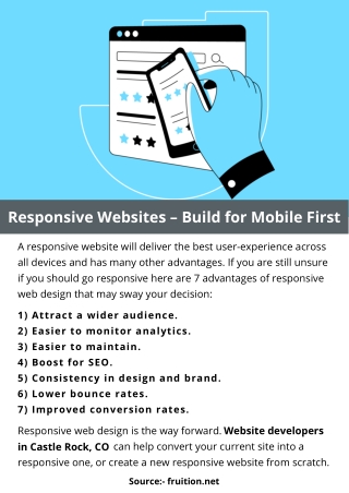 Responsive Websites – Build for Mobile First