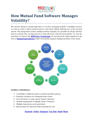 Why Mutual Fund Software Forms Report for Financial Plan?