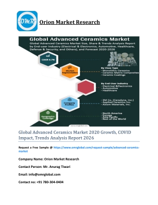 Global Advanced Ceramics Market 2020 Growth, COVID Impact, Trends Analysis Report 2026