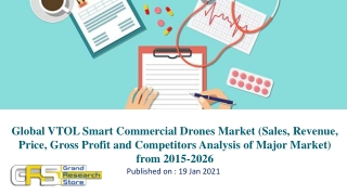 Global VTOL Smart Commercial Drones Market (Sales, Revenue, Price, Gross Profit and Competitors Analysis of Major Market
